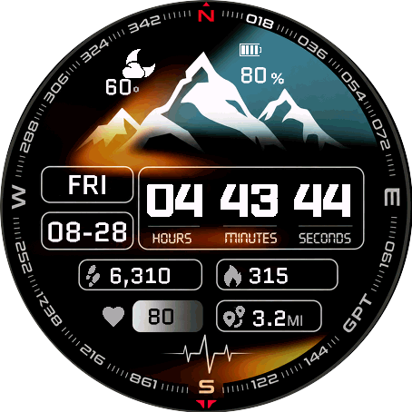 Summit Pulse