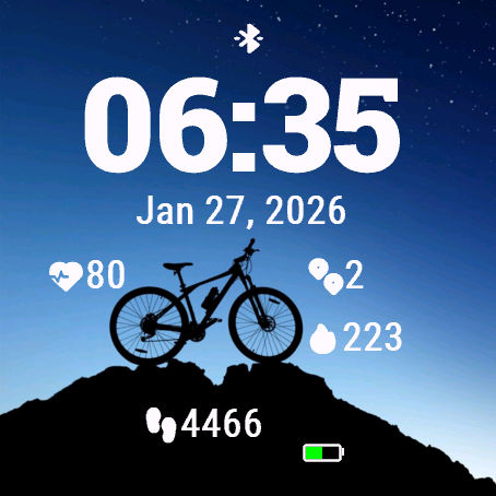 Peak Cycle