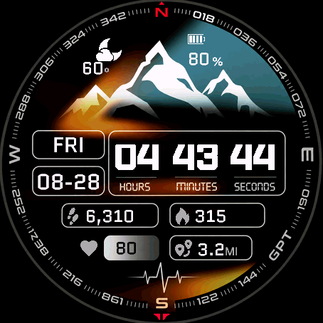 Summit Pulse