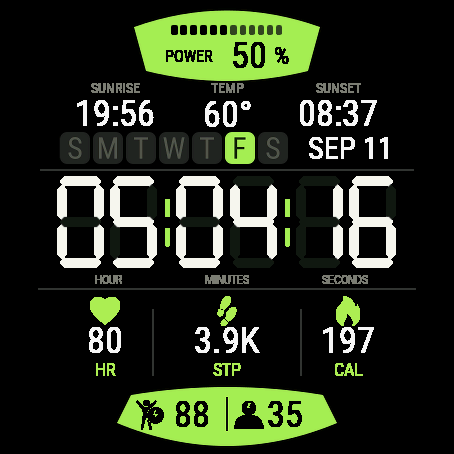 neon multi data green
