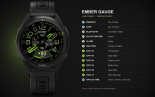 Ember Gauge